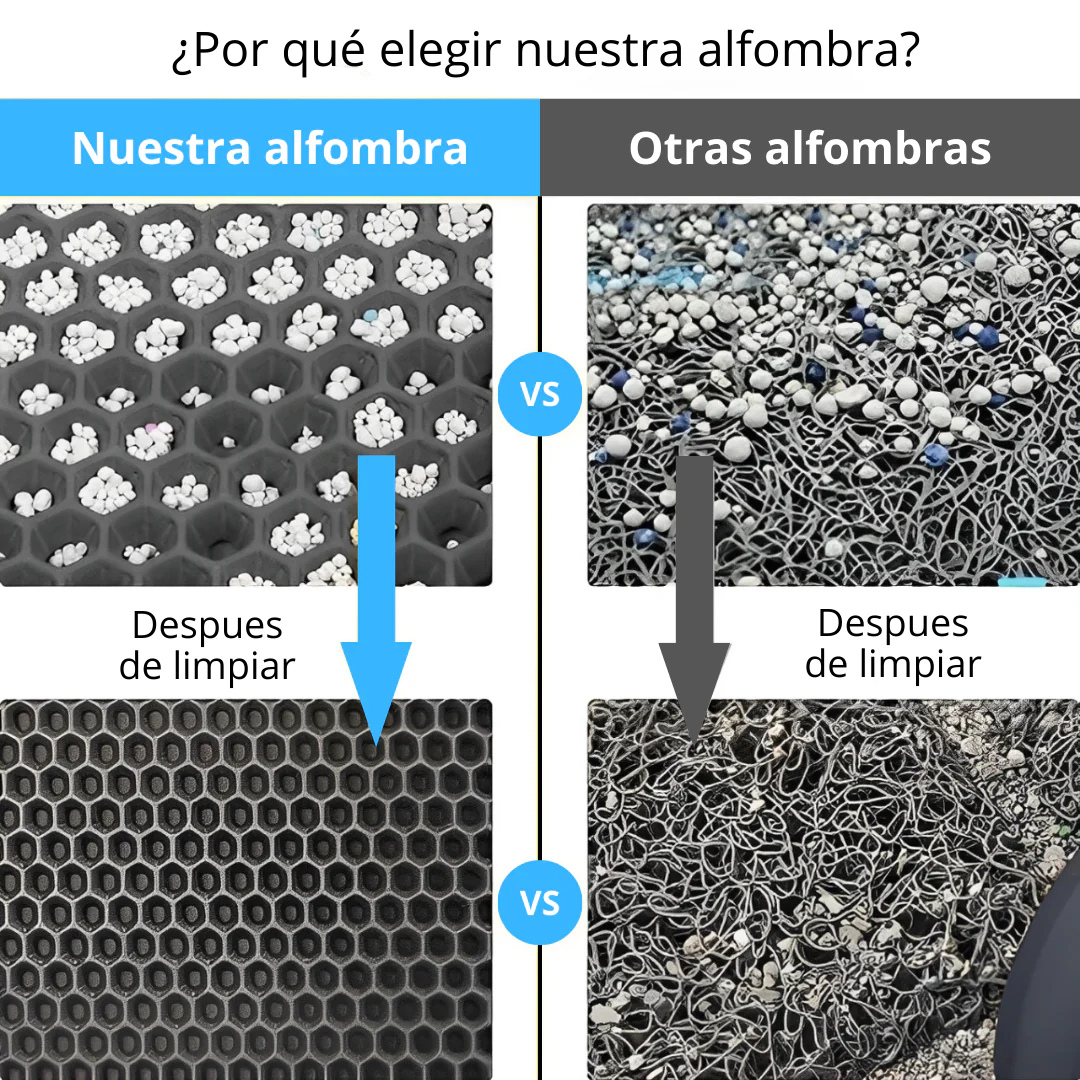 Alfombra recolector de arena para gatos premium